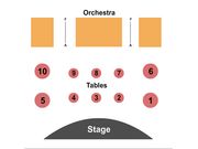 Riverside Theatre Works