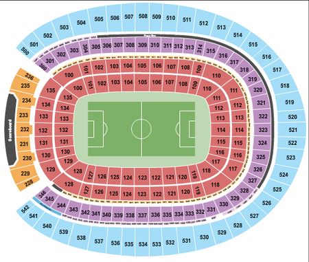 Empower Field At Mile High Soccer 1