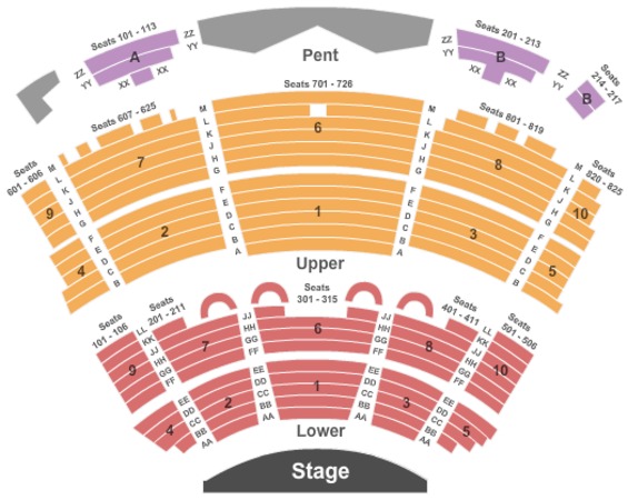 Harrah's End Stage