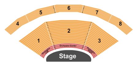 Gas City Performing Arts Center Endstage 3