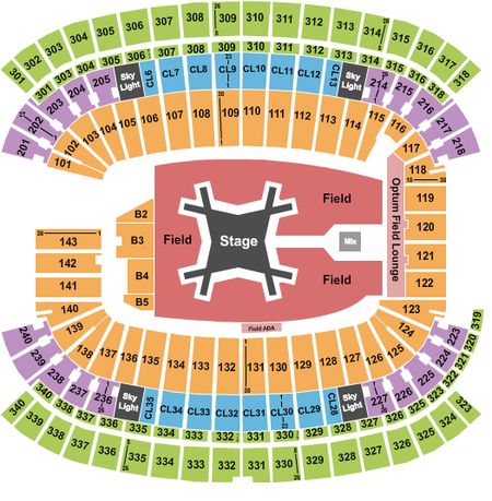 Gillette Stadium Luke Combs