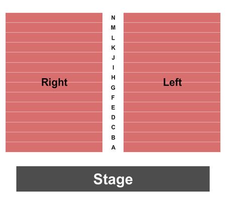 Oakwells Endstage