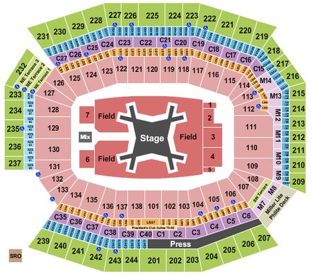 Lincoln Financial Field Luke Combs