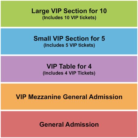 Duke's & Dottie's GA - VIPTables
