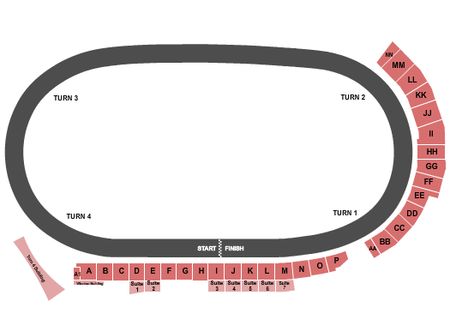 North Wilkesboro Speedway Racing 2
