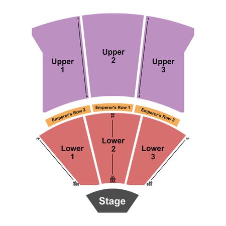 Circus Maximus Theater at Caesars Atlantic City Endstage