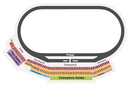 EchoPark Speedway Racing 2