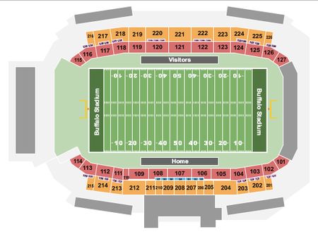 Bain-Schaeffer Buffalo Stadium Football