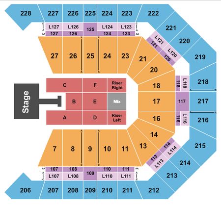 MGM Grand Garden Arena Jonas Brothers 2
