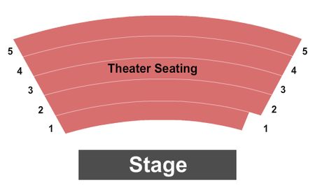 Dickens Parlour Theatre Endstage