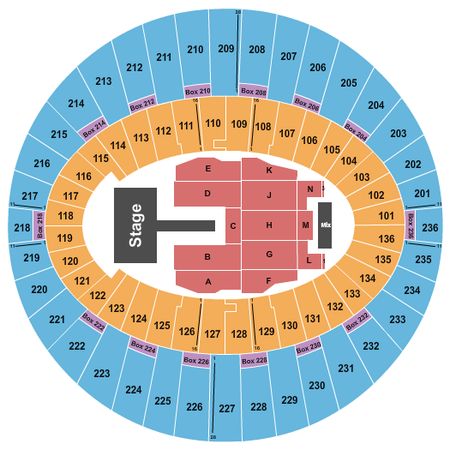 The Kia Forum Endstage w/ Catwalk