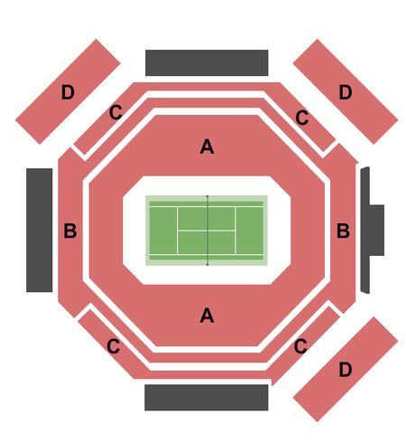 Dignity Health Sports Park Center Court LA28 - Tennis