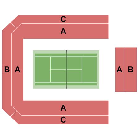 Dignity Health Sports Park Court 1 LA28 - Tennis