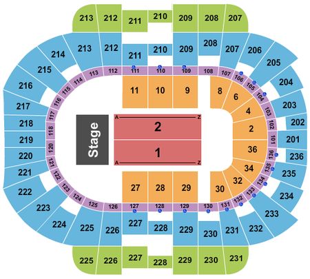 Municipal Auditorium Arena Endstage 3