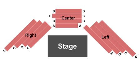 Blackfriars Theatre Endstage