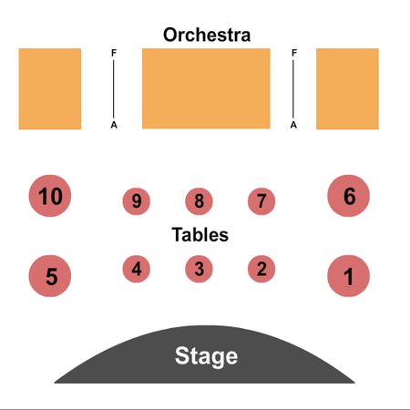 Riverside Theatre Works RSV & Tables