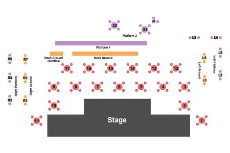 The Schorr Family Firehouse Stage Endstage Tables