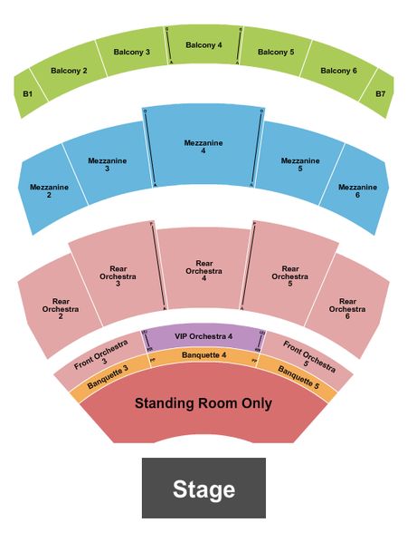 The Theatre at Resorts World Las Vegas Endstage SRO