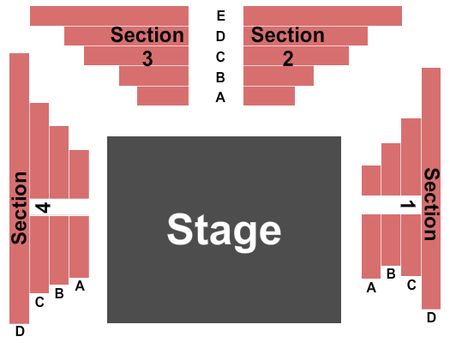 Academy of Performing Arts - Cape Cod Endstage