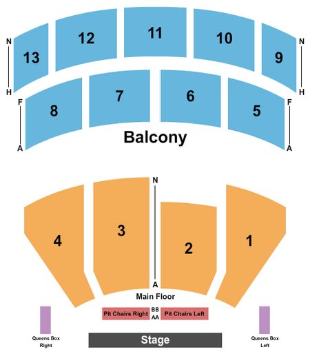 Historic Main Stage at Athenaeum Center Endstage AA-BB