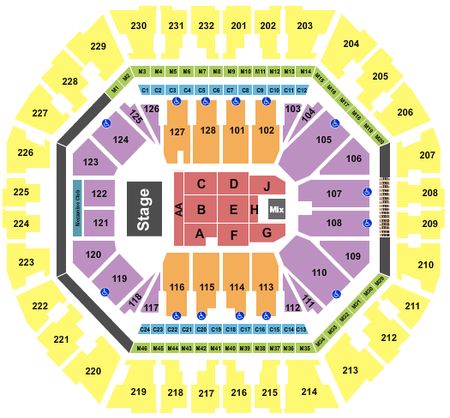 Oakland Arena Endstage 4
