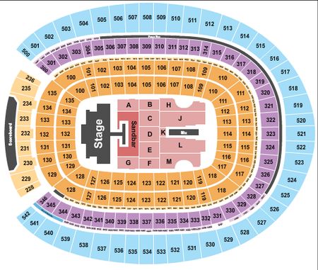 Empower Field At Mile High Kenny Chesney 1