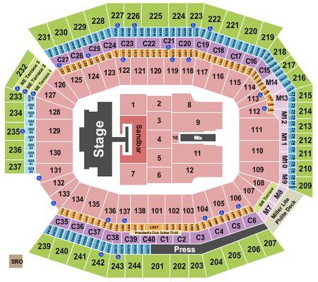 Lincoln Financial Field Kenny Chesney
