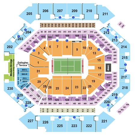 Barclays Center Tennis