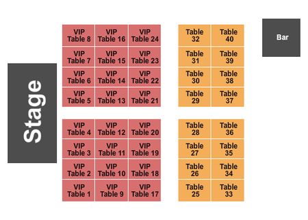 Ralph Engelstad Arena Tables