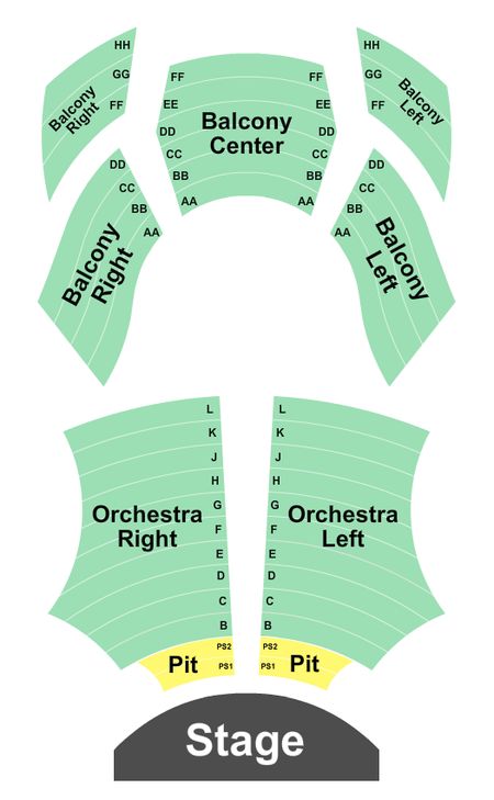 Woodstock Opera House Endstage Pit