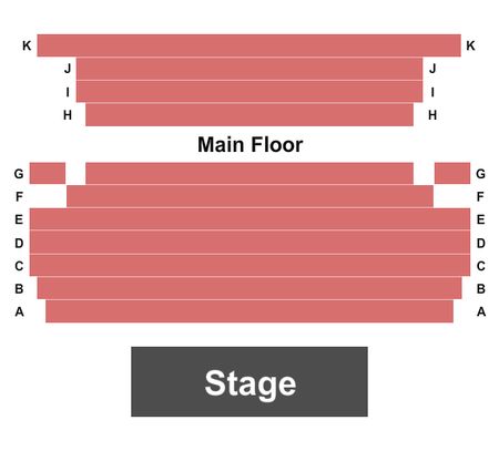 Farmington Players Barn Theater Endstage