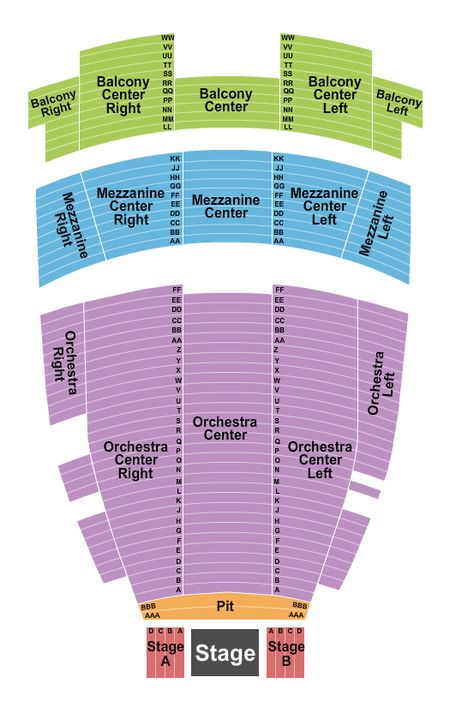 Ovens Auditorium Endstage PIT/Stage A-B