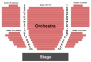Stage 42