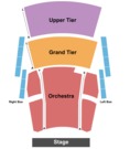 Robinson Center Performance Hall