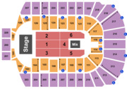 Blue Cross Arena
