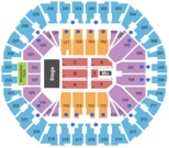 Oracle Arena