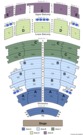 Von Braun Center Concert Hall