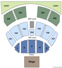 Austin360 Amphitheater
