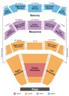 Coral Springs Center For The Arts