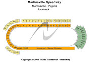 Martinsville Speedway