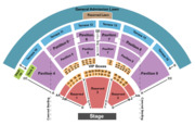 PNC Music Pavilion