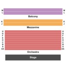 San Francisco Playhouse - Stage 2