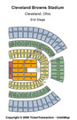 FirstEnergy Stadium
