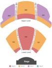 KA Theatre at MGM Grand