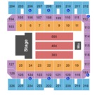 Macon Centreplex