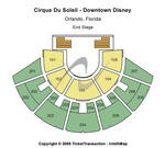 Cirque du Soleil - Downtown Disney