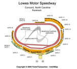 Charlotte Motor Speedway