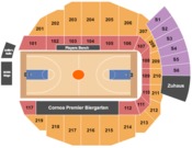 Adirondack Bank Center at Utica Memorial Auditorium
