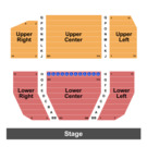 Lohrey Stage At Theatre Memphis