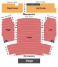 New World Stages: Stage 1